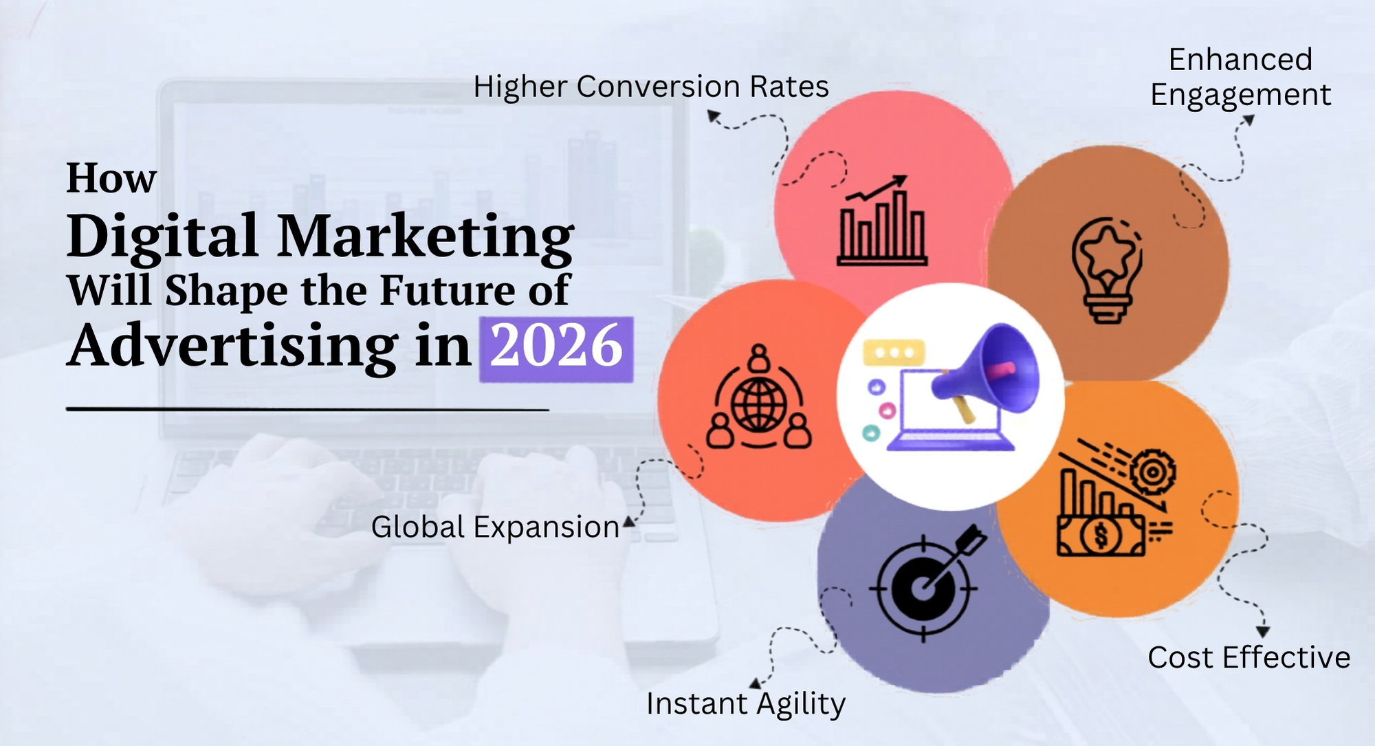 Importance of digital marketing in shaping the future of advertising and business success in 2026